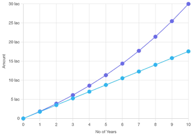 Business group illustration