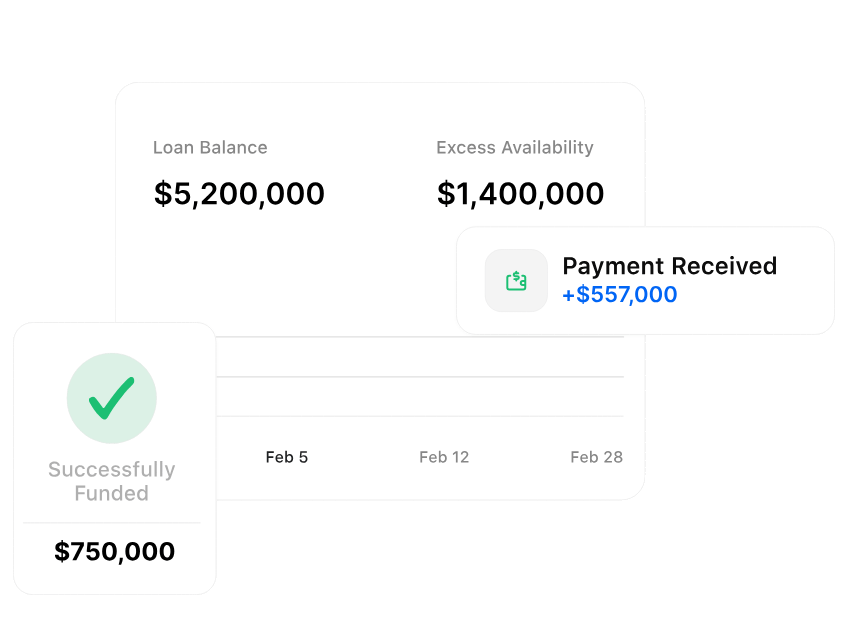 Business growth animation gif